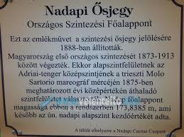Nadapi szintezesi osjegy